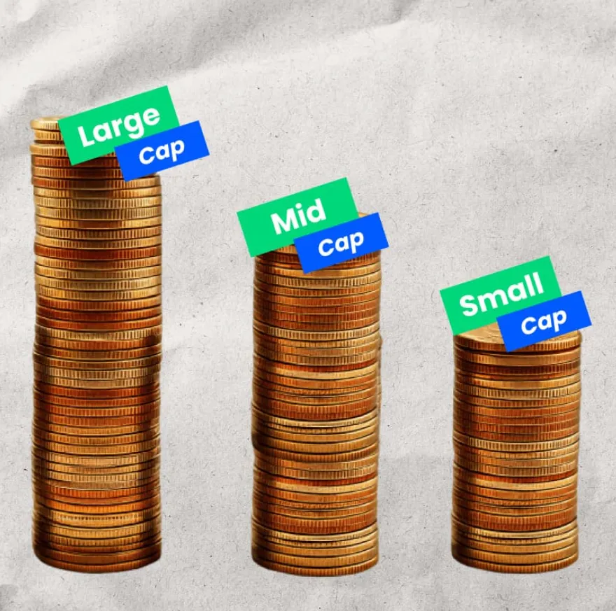 Title How to Choose a Small Cap Fund in India A Practical Guide